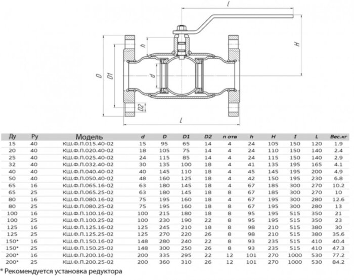 Кран шаровой ALSO КШ.Ф.П.200.16-02 Ду 200 Ру 16 полнопроходный фланцевый, корпус - 09Г2С