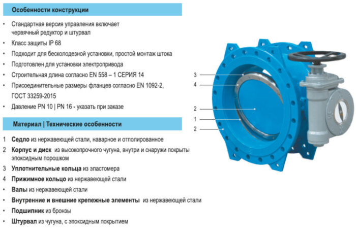 Затвор HAWLE 9881K DN 500 PN 16 дисковый поворотный