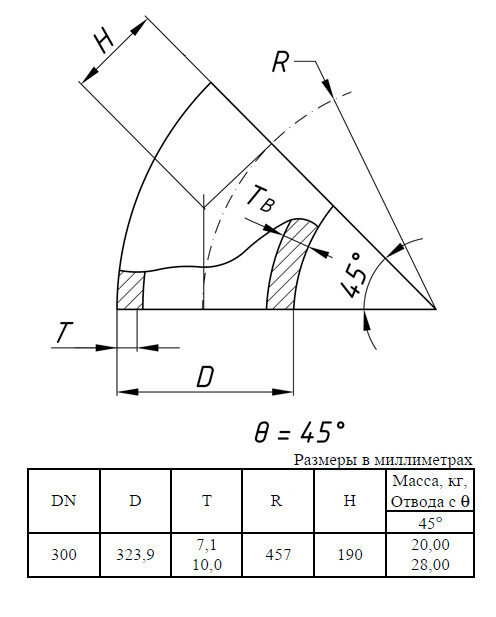 Отвод стальной 45-1-323,9х7,1-Ст.20 ГОСТ 17375-2001 бесшовный крутоизогнутый