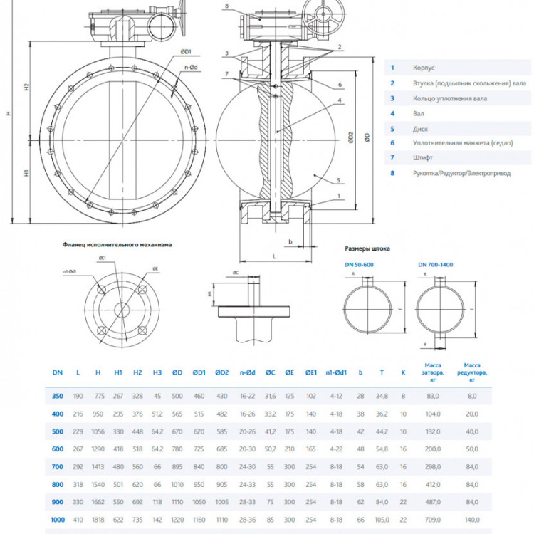 Затвор DENDOR 021F DN 500 PN 16 поворотный дисковый фланцевый с редуктором 2