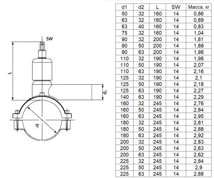 Вентиль FRIALEN DAV DN 75/32 PN 10/16 с удлиненным патрубком