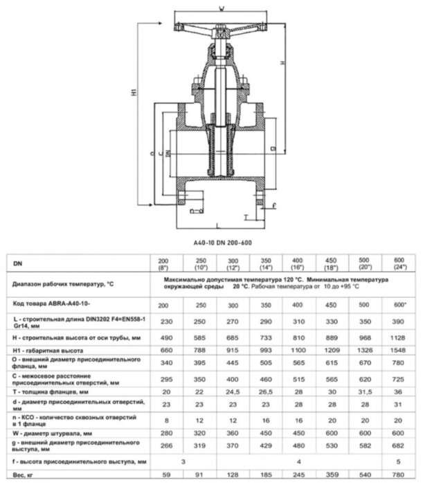 Задвижка клиновая ABRA A40 DN 450 PN 10 чугунная фланцевая с редуктором