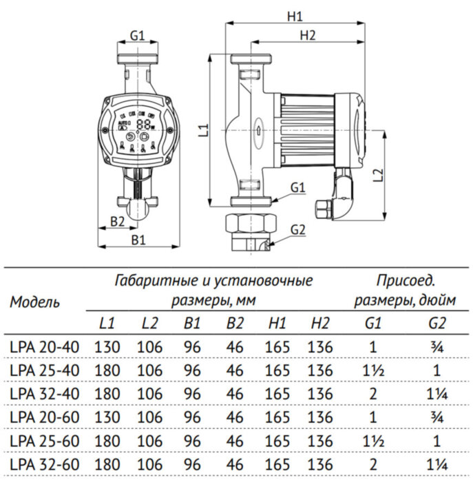 Насос циркуляционный Unipump LPA 25-40 В 180 с мокрым ротором H=4м Q=43л/мин арт. 18902