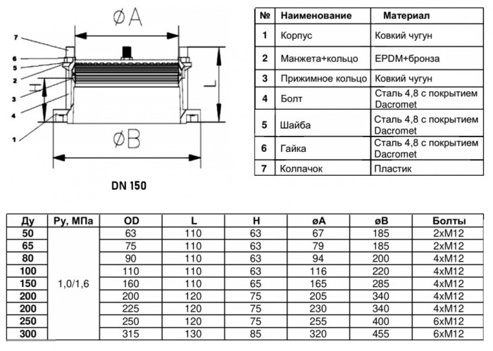 Муфта соединительная Benarmo ПФРК-Е 7011 DN 150 (160-160 мм) PN 10/16 фланцевая чугунная