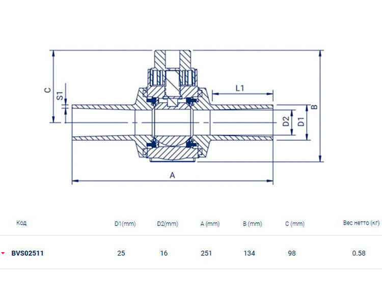 Кран шаровой FOX BVS DN 25 2