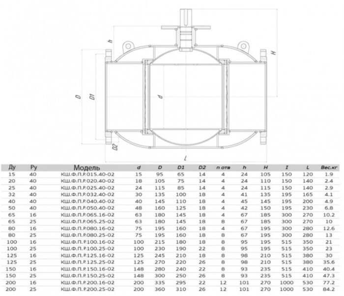 Кран шаровой ALSO КШ.Ф.П.Р.040.40-02 Ду 40 Ру 40 полнопроходный фланцевый, корпус - 09Г2С; под редуктор, под электропривод