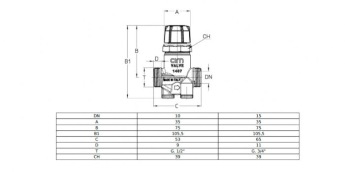 Клапан Cim 717PLF Ду 10 Ру 25 балансировочный Cimberio