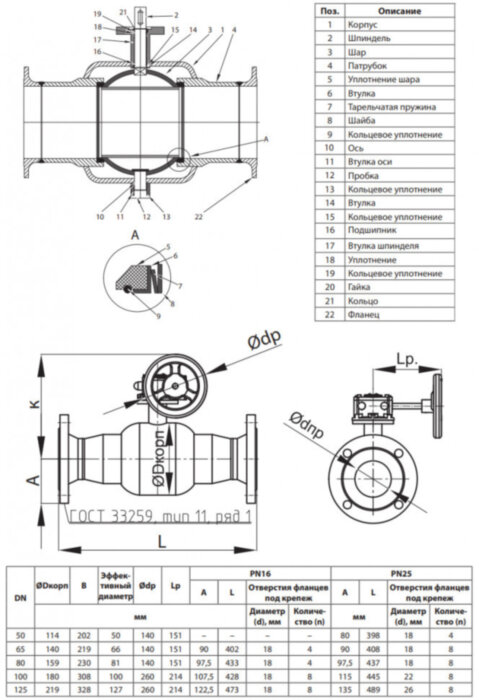 Кран шаровой Ридан RJiP Premium FB/FF/WG DN 50 PN 16 стальной полнопроходный фланцевый с ручным редуктором