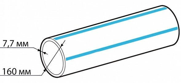 Труба ПНД 160х7,7 SDR 21 ПЭ 100 ГОСТ 18599-2001 питьевая