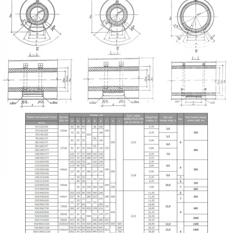 Опора ФСО 1 133/200/426 Ду 426 мм 1-487-1997.04 скользящая для труб в ППУ 2