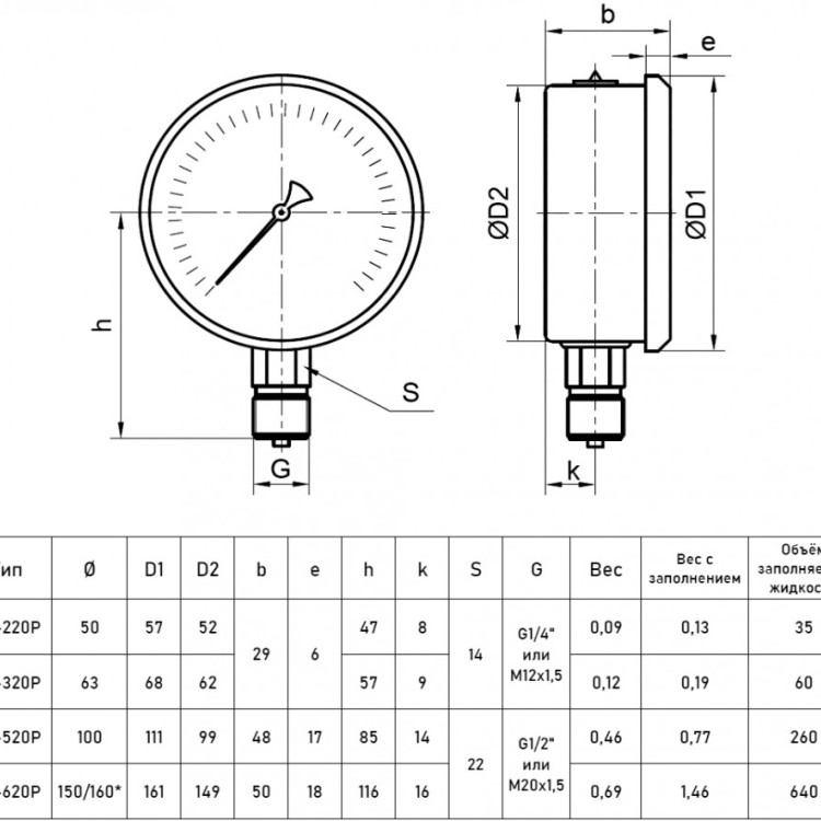 Манометр РОСМА ТМ-620Р.00 (0...6 МПа) Дкорп=150мм кл. 1,0 G1/2" виброустойчивый (готовый к гидрозаполнению) радиальный 00000001670 2