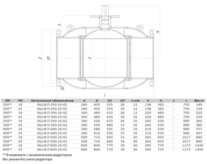 Кран шаровой ALSO КШ.Ф.П.300.25-02 Ду 300 Ру 25 с редуктором полнопроходный фланцевый, корпус - 09Г2С