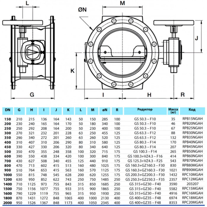 Затвор PAM Saint-Gobain EUROSTOP JPA DN 1000 PN 16 поворотный фланцевый с двойным эксцентриком с ручным управлением