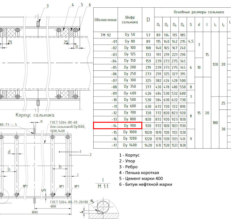 Клапан Tecofi CA4460 DN 125 обратный осевой межфланцевый PN 50 2
