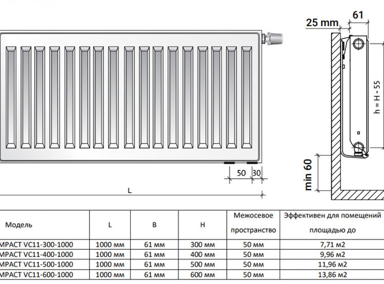 Радиатор панельный Royal Thermo VENTIL COMPACT VC11-300-1000 RAL9016 M 2