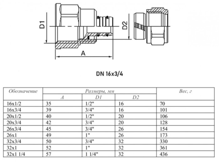 Переходник VALTEC VTm.302 ВР 3/4" DN 16x20 PN 10 латунный никелированный