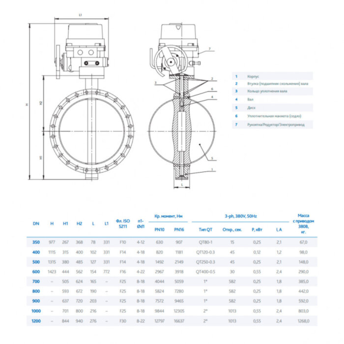 Затвор DENDOR 017W DN 400 PN 16 поворотный дисковый межфланцевый чугунный с электроприводом