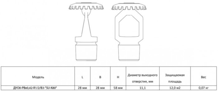 Ороситель дренчерный ДУО0-РВо0,42-R1/2/В3-"SU-К80" водяной и пенный