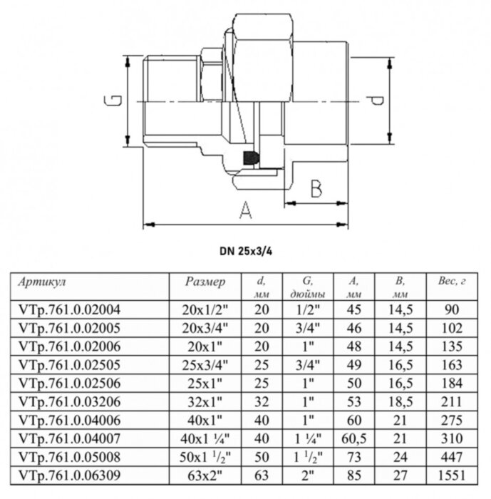 Соединение разъёмное VALTEC VTp.761 НР 3/4" DN 25x20 PN 25 с накидной гайкой комбинированное полипропиленовое