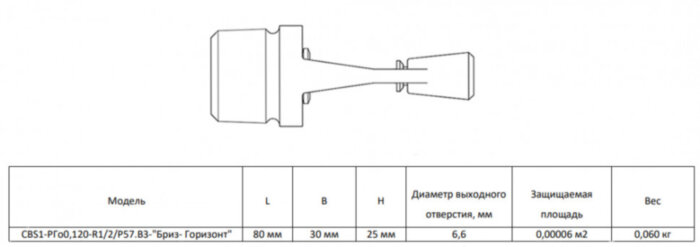 Ороситель спринклерный СВS1-РГд0,120-R1/2/Р141.В3-"Бриз-Горизонт"- белый (RAL 9016), специальный горизонтальный с резьбовым герметиком, с колбой быстрого реагирования (3,0 мм)