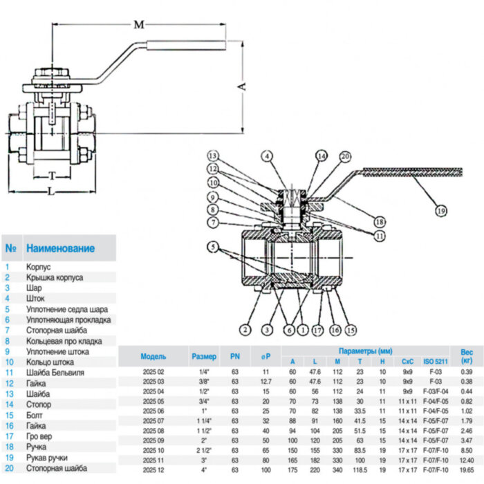 Кран шаровой нержавеющий трехсоставной GENEBRE 2026 Ду50 Ру63 под приварку с ISO-фланцем полнопроходный