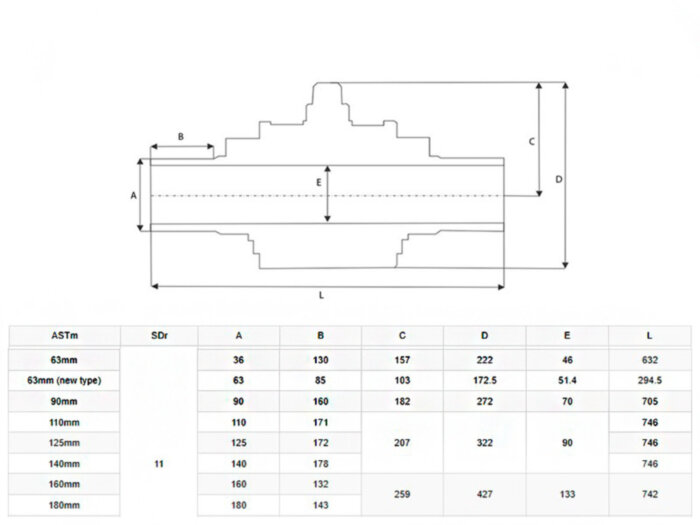 Кран шаровой Daeyoun DN 110 SDR 11