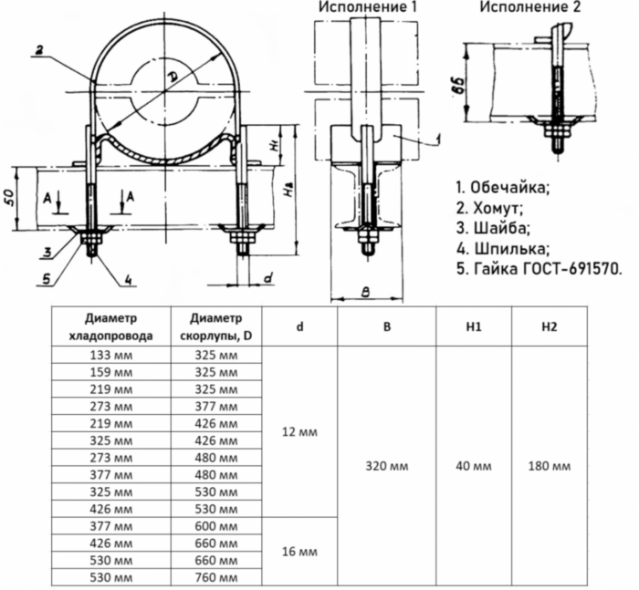 Опора 2-273-377-А ОСТ 36-103-83 балочная