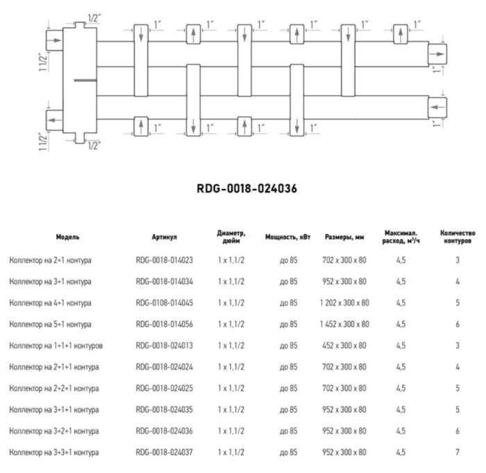 Коллектор распределительный ROMMER RDG-0018-024036 6-ти контурный НР 1"x1 1/2" Ду 40 Ру 4 дублёр компакт с гидравлическим разделителем