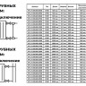 Радиатор панельный VALFEX STEEL Hygiene CH30 1000-600 ГОСТ 31311-2005 боковое подключение 2