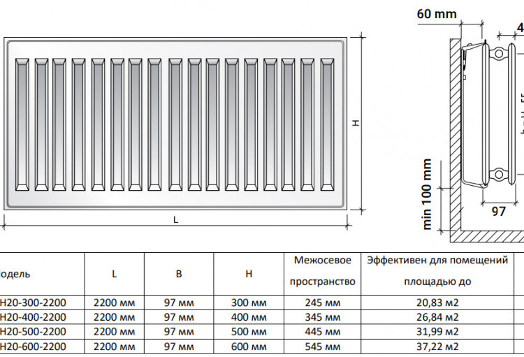 Радиатор панельный Royal Thermo HYGIENE H20-500-2200 Noir Sable 2