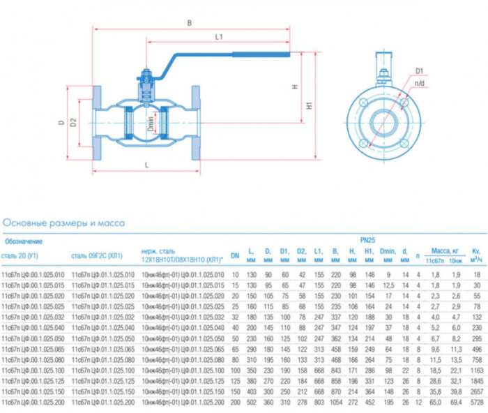 Кран шаровой Маршал 10нж46фт-01 ЦФ.01.1 DN 10 PN 25 полнопроходной фланцевый