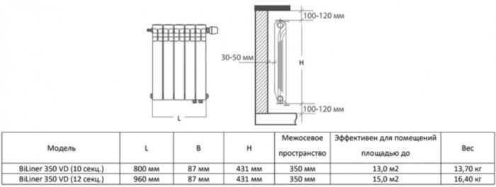 Радиатор биметаллический Royal Thermo BiLiner 350 VD (12 секций) Silver Satin