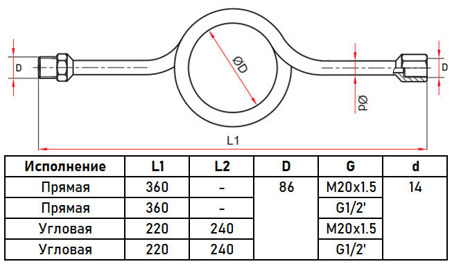 Петлевая трубка прямая Росма Дкорп=14мм 0-25 Мпа G1/2" 00000003129