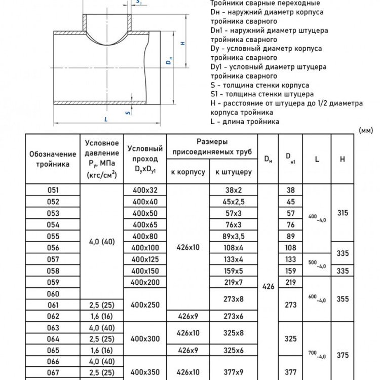 Тройник стальной 426x10-38х2-4 051 ОСТ 34 10.764-97 переходный сварной 2