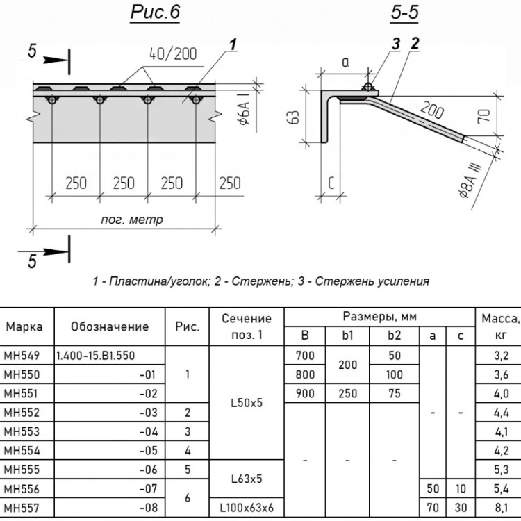 Закладная деталь МН 557 для железобетонных конструкций 1.400-15.В1.550-08 2