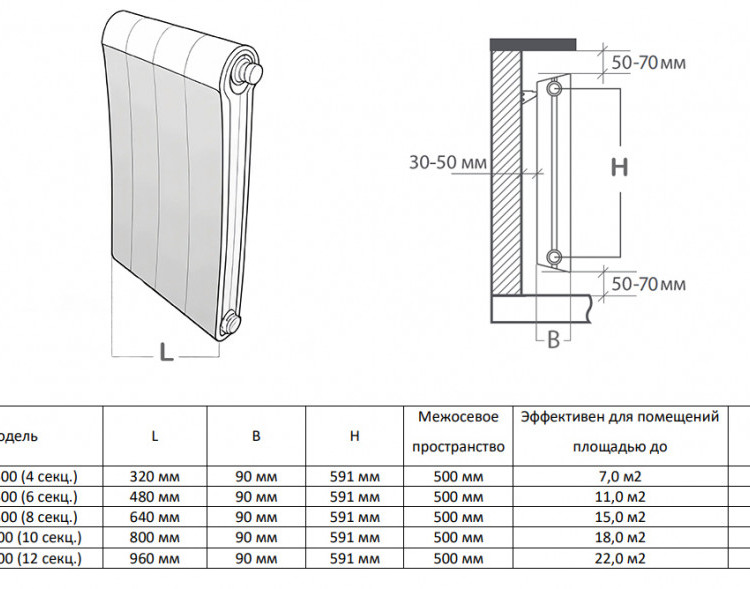Радиатор биметаллический Royal Thermo Infinity V 500 (6 cекций) Silver Satin 3