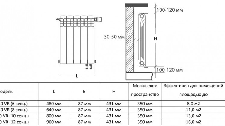 Радиатор биметаллический Royal Thermo BiLiner 350 VR (10 секций) Silver Satin 4