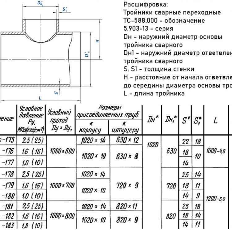 Тройник стальной 1020x14-630х12 2,5 ТС-588.000 серия 5.903-13 переходный сварной 2