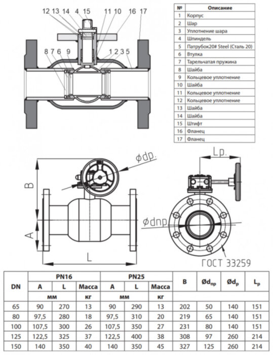 Кран шаровой Ридан RJiP Premium FF WG DN 100 PN 16 стальной стандартнопроходный фланцевый с ручным редуктором