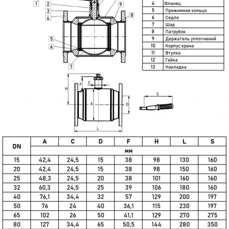 Кран шаровой Danfoss JiP Standard FF DN 32 PN 16 стальной стандартнопроходный фланцевый 2