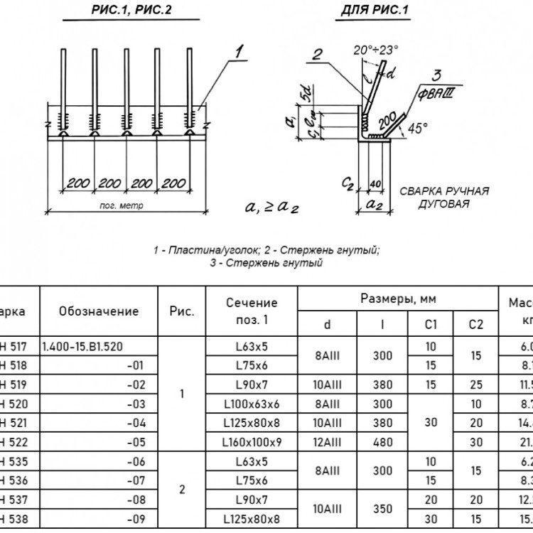 Закладная деталь МН 518 для железобетонных конструкций 1.400-15.В1.520-01 2