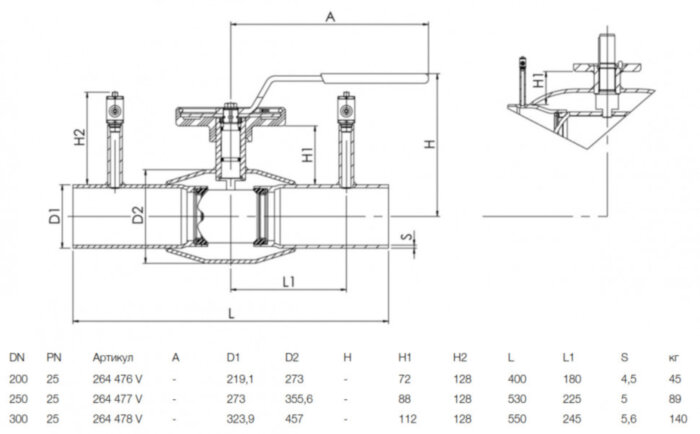Кран шаровой NAVAL NAVALTRIM 264476 V DN 200 PN 25 регулирующий стальной под приварку