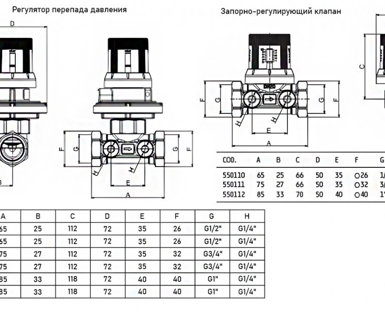 Автоматический регулятор перепада давления Valtec VT.040.G 1" DN 25 PN 25 в комплекте с запорно-регулировочным клапаном, 250-600 мбар 2