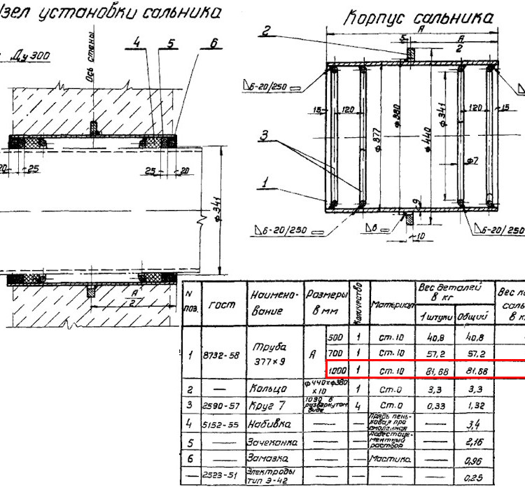 Сальник набивной Ду 300 L=1000 мм ВС-02-10 2