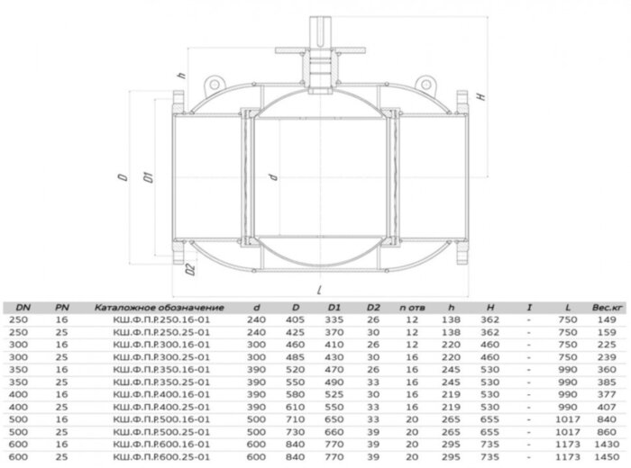 Кран шаровой ALSO КШ.Ф.П.Р.400.25-01 Ду 400 Ру 25 полнопроходный фланцевый; под редуктор, под электропривод