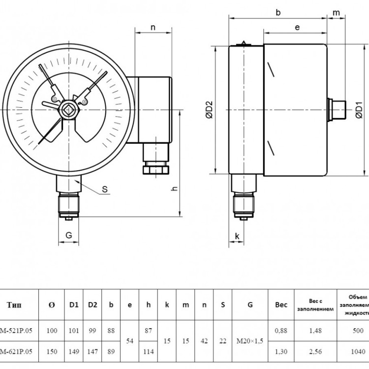Манометр РОСМА ТМ-621Р.05 (0...25 МПа) Дкорп=150мм кл. 1,5 M20x1,5 коррозионностойкий виброустойчивый с ЭКП радиальный 00000007580 2