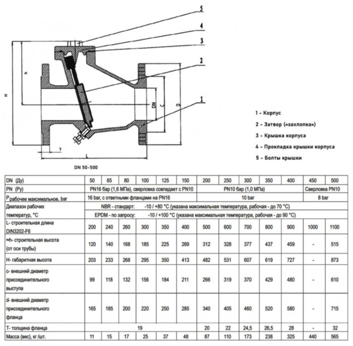 Клапан обратный ABRA D-023 DN 300 PN 10 канализационный поворотный фланцевый