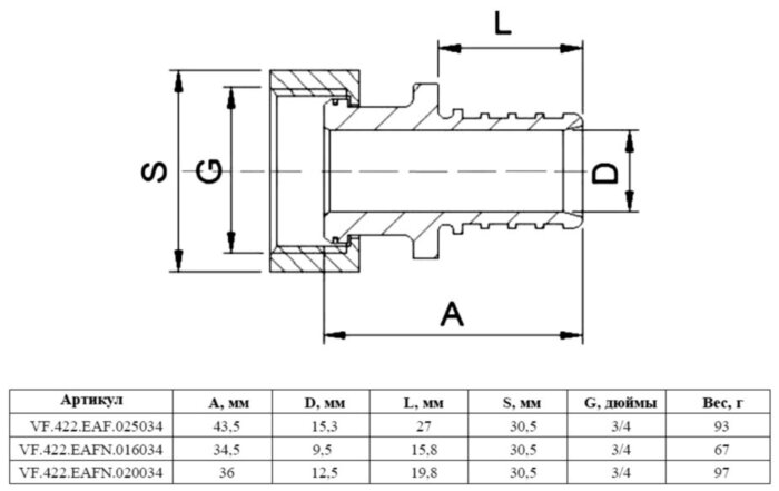 Соединитель надвижной VALFEX VF.422.EAF 3/4" Ду 25 Ру 16 с накидной гайкой под евроконус, латунный