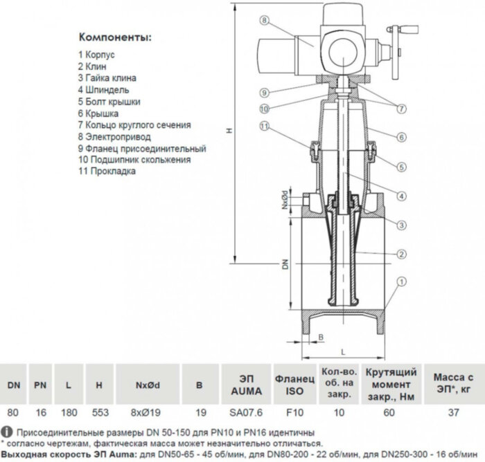 Задвижка VGA D21.04 DN 80 PN 10/16 фланцевая клиновая чугунная с электроприводом с обрезиненным клином