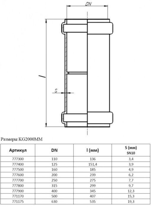Муфта двойная PP-MD Ostendorf KG2000MM DN 125 усиленная, двухраструбная